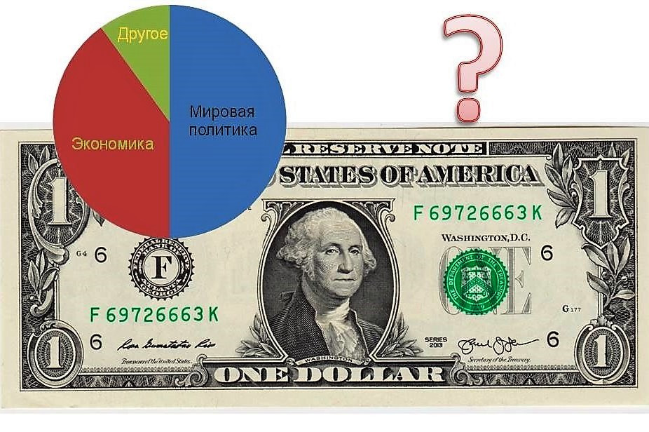 Интересные статьи